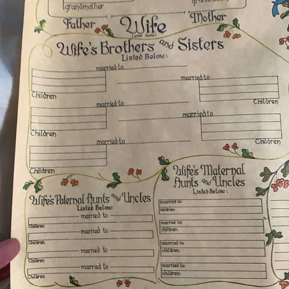 Vintage Family Tree - Picture 3 of 6